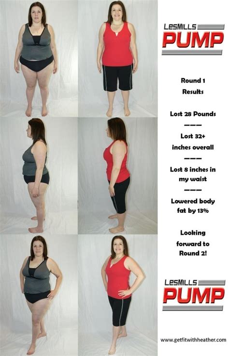 body pump results women.